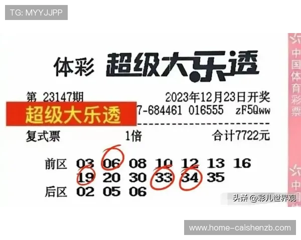实时掌握全国各地彩票开奖信息与开奖号码查询平台