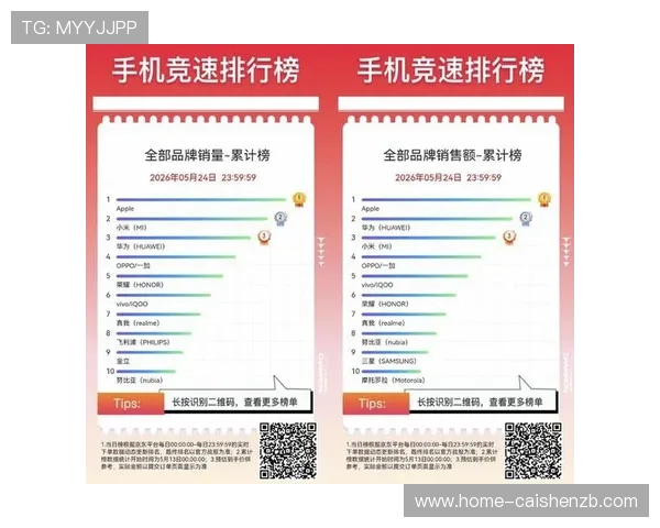 竞速快三玩法技巧全面解析助你快速提升投注技巧与稳定盈利策略