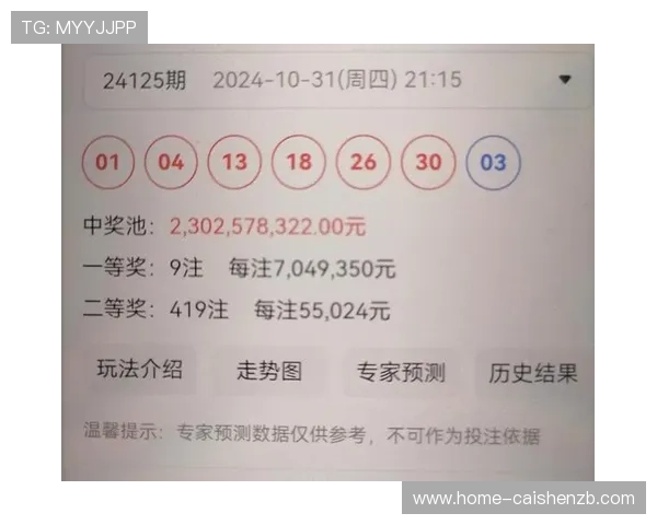精准解读彩票走势变化，揭示号码选择规律与中奖趋势